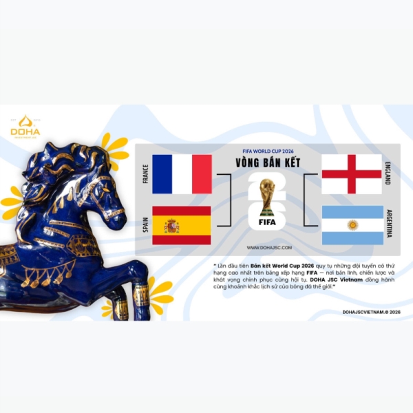🔥 2026 World Cup Semifinals – Clash of the Top Teams! 🏆⚽