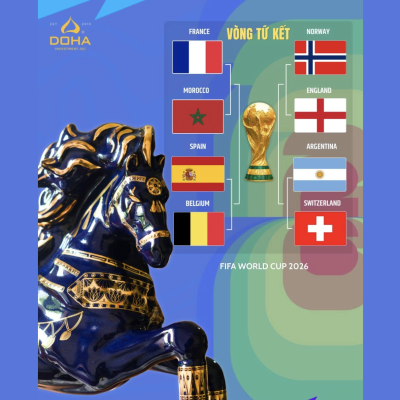 FIFA WORLD CUP 2026 QUARTERFINALS – THE RACE TO GLORY IS HEATING UP MORE THAN EVER! ⚽🏆